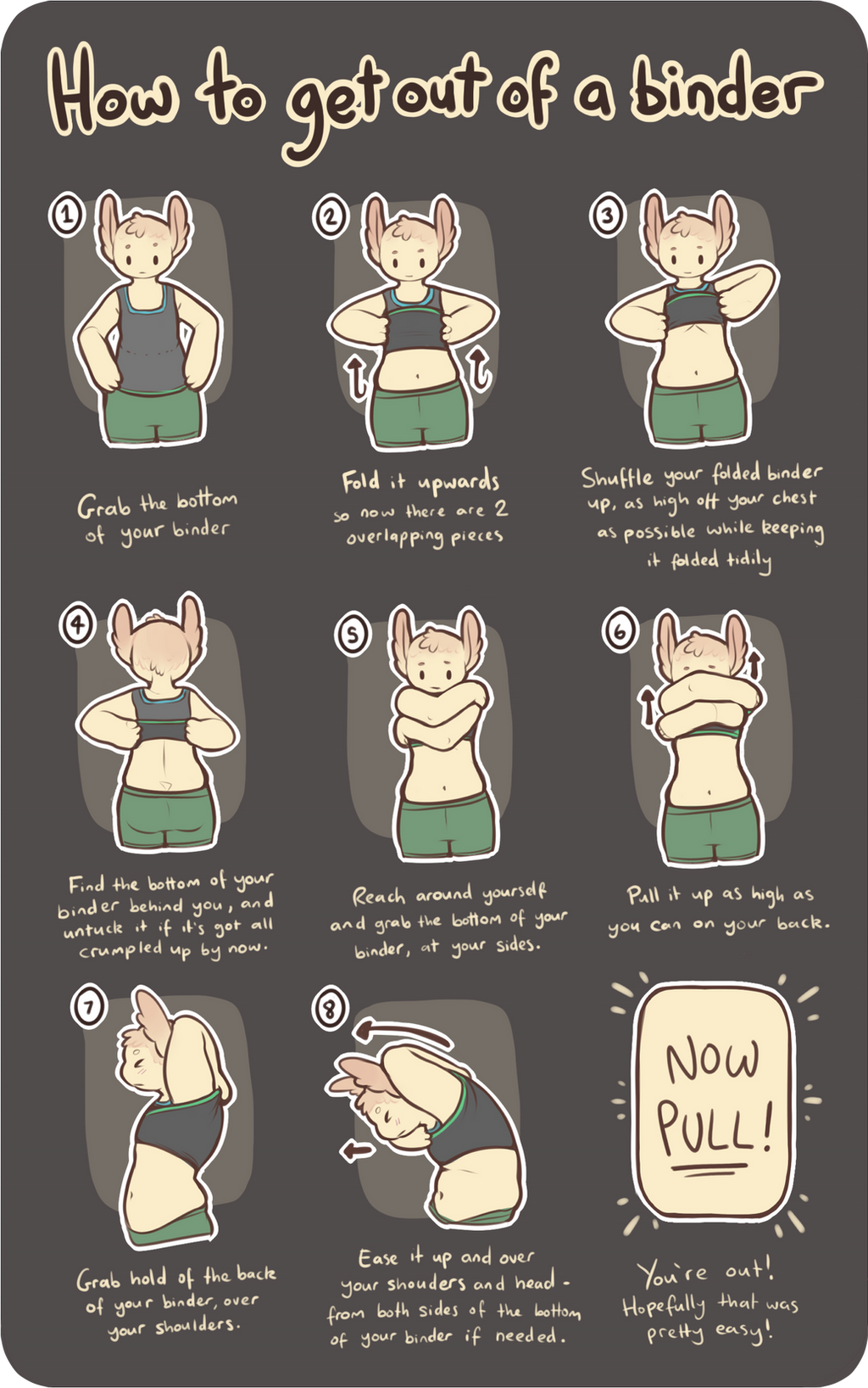 Tutorial - how to take off / get out of a binder by oddsocket on DeviantArt