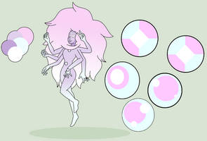 Family Fusion - Aura Spirit Obsidian