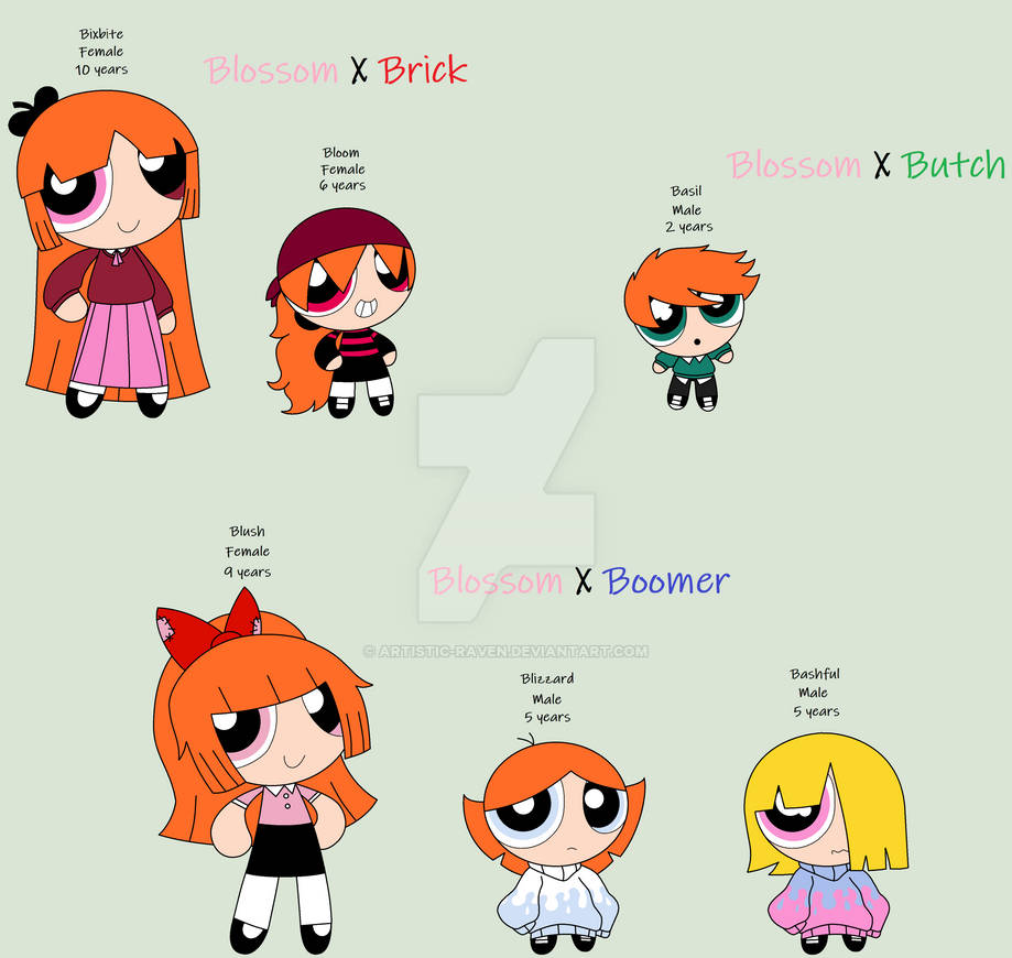Blossom Rrtb PPG Fankids - Blossom x RRB by Artistic-Raven on DeviantArt