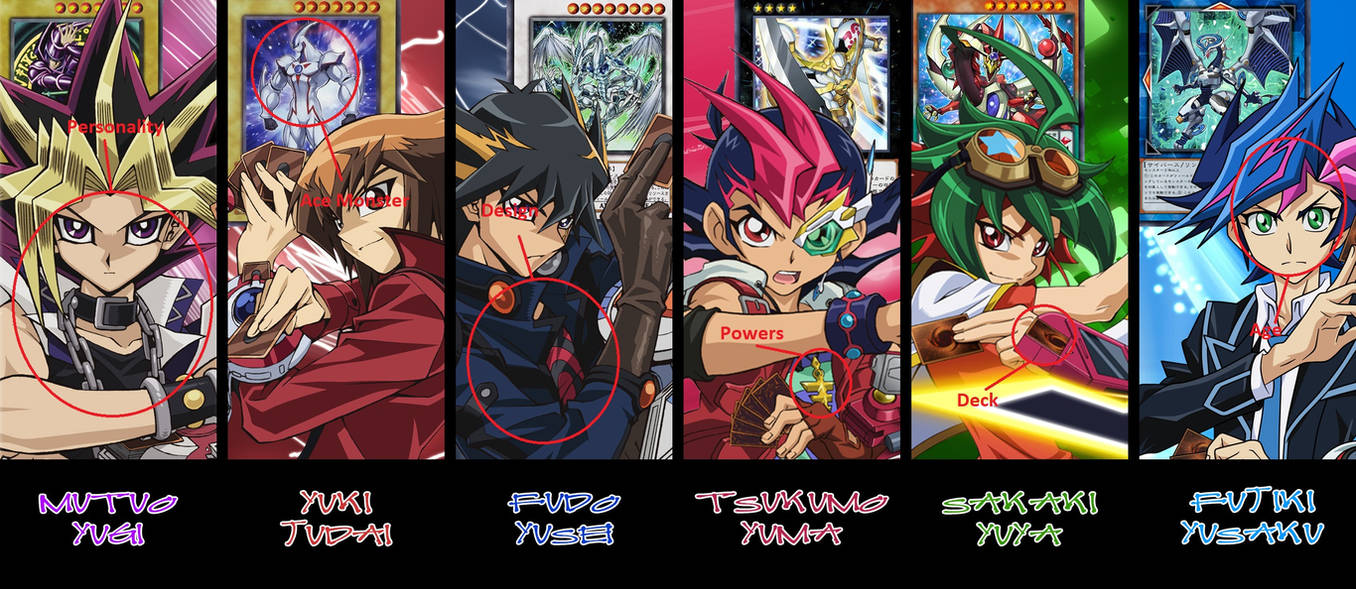 TGFan's guide on making a Yu-Gi-Oh! Protagonist by TGFan55 on DeviantArt TGFan's guide on making a Yu-Gi-Oh! Protagonist by TGFan55 on DeviantArt