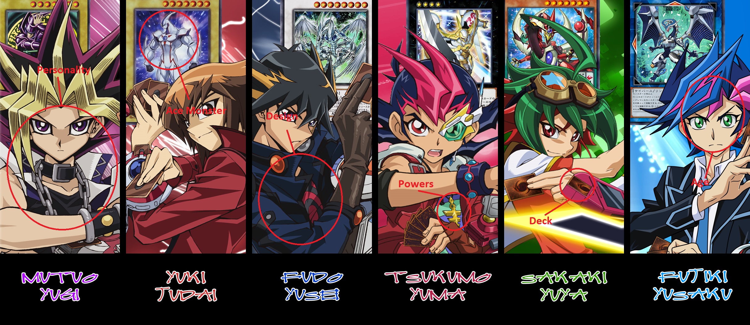 TGFan's guide on making a Yu-Gi-Oh! Protagonist by TGFan55 on DeviantArt TGFan's guide on making a Yu-Gi-Oh! Protagonist by TGFan55 on DeviantArt