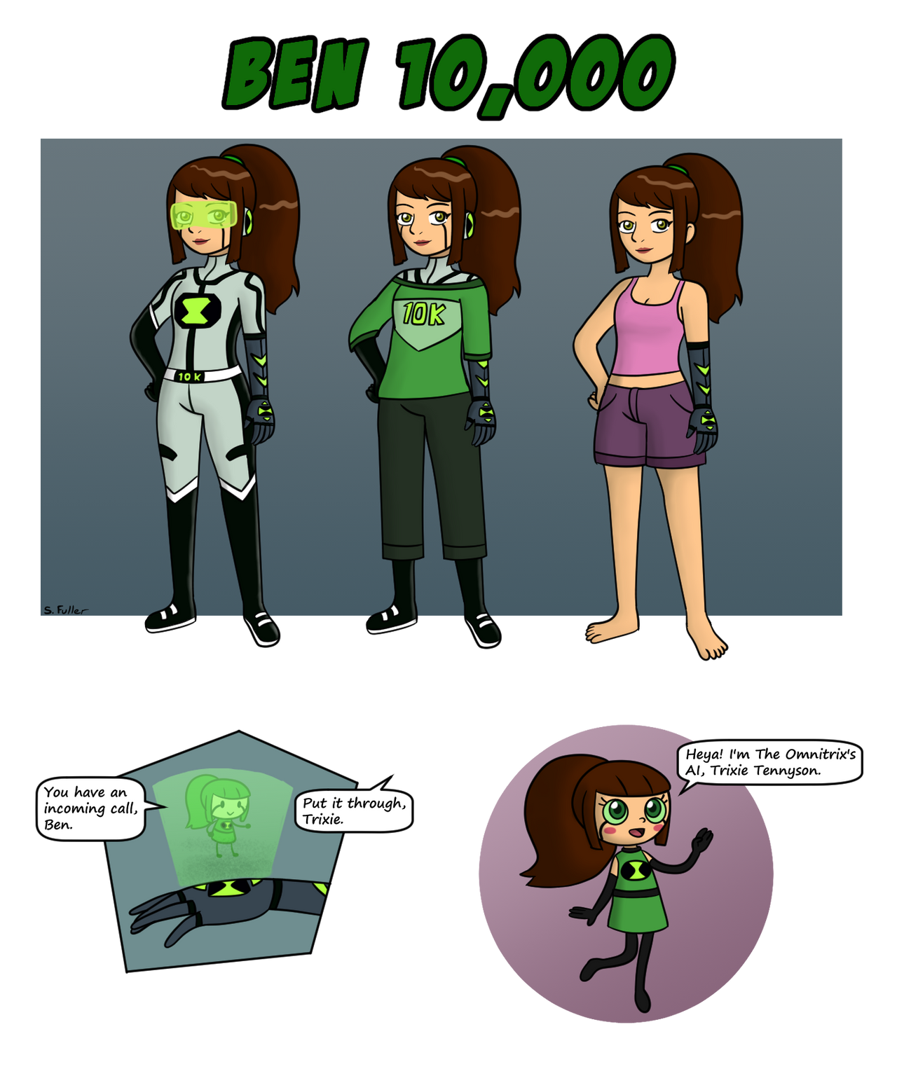 A Glimpse into the Future by UsaRitsu on DeviantArt