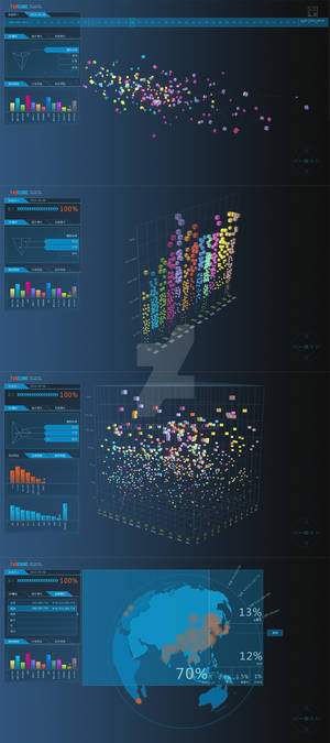 Data Visualization