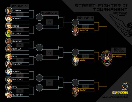 Street Fighter Tournament