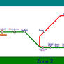 Docklands Light Railway Map in 1992