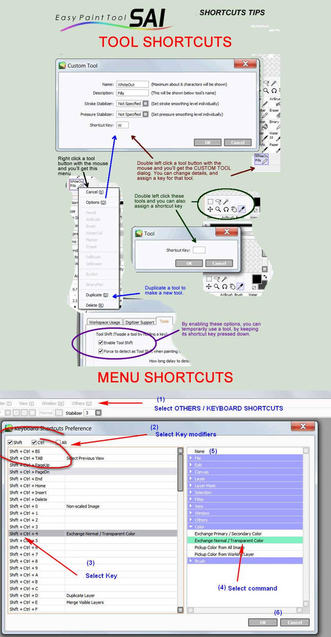 Painttool Sai Shortcut Tips By Lauraseabrook On Deviantart