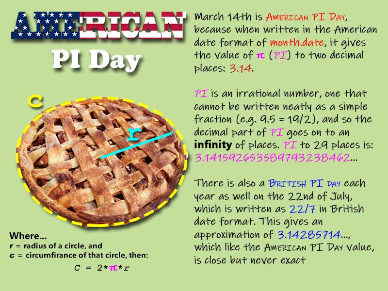 American Pi Day By Lauraseabrook On Deviantart American Pi Day By Lauraseabrook On Deviantart