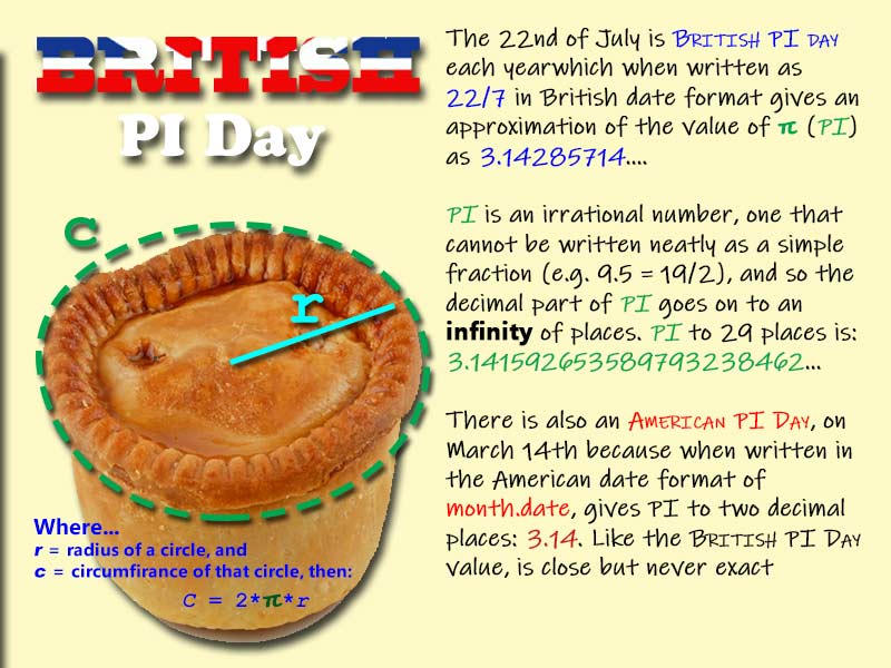 British Pi Day By Lauraseabrook On Deviantart British Pi Day By Lauraseabrook On Deviantart