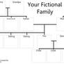 Your Fictional Family Meme