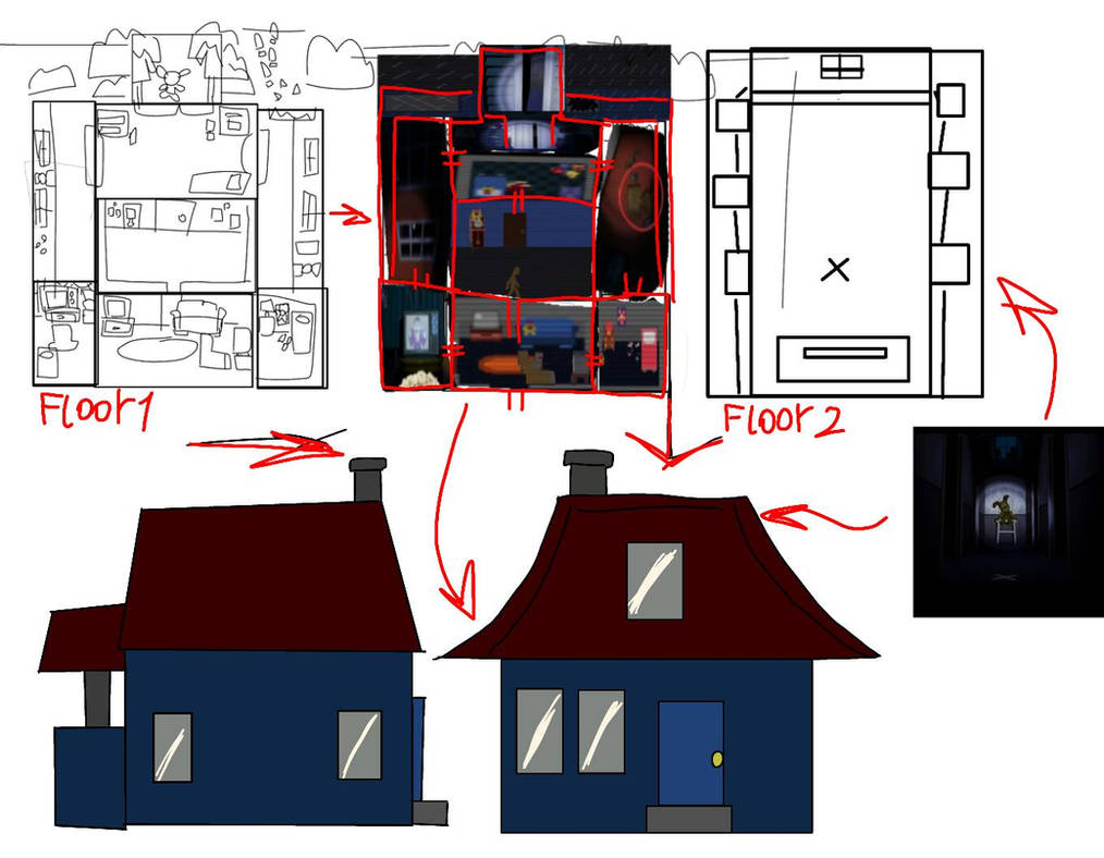 Afton family house by lionshishka on DeviantArt