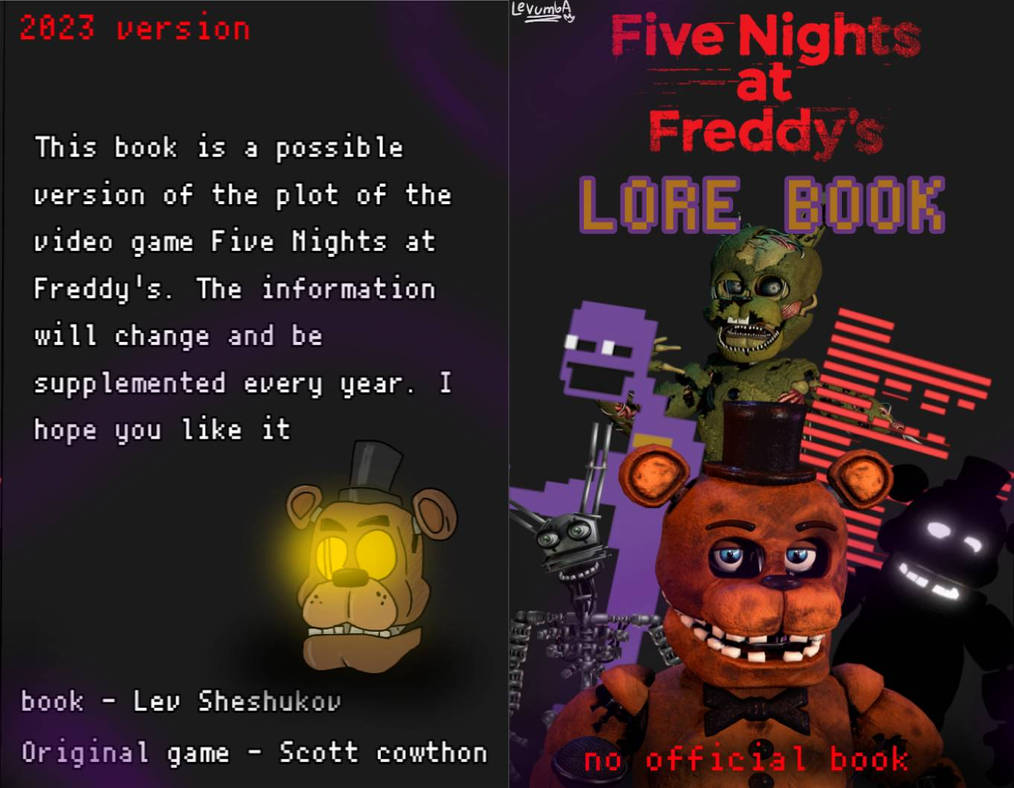 What Is Fnaf 4 Lore At John Horne Blog what-is-fnaf-4-lore-at-john-horne-blog