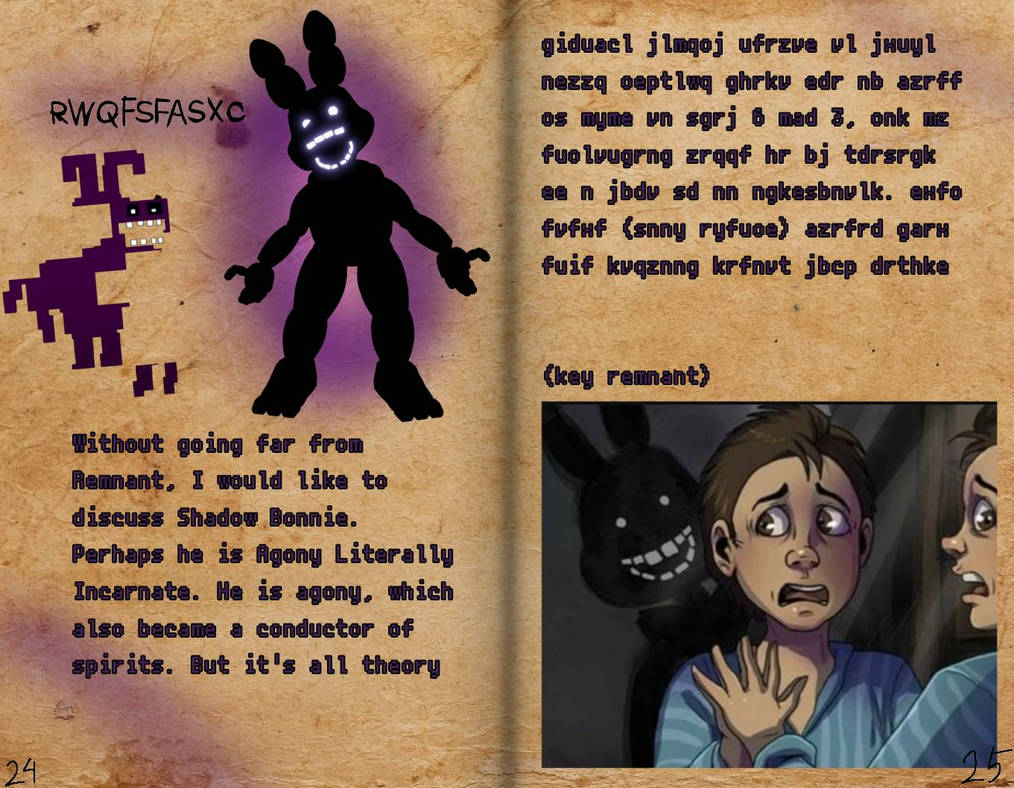 What Is Fnaf Lore At Marcus Oleary Blog what-is-fnaf-lore-at-marcus-oleary-blog