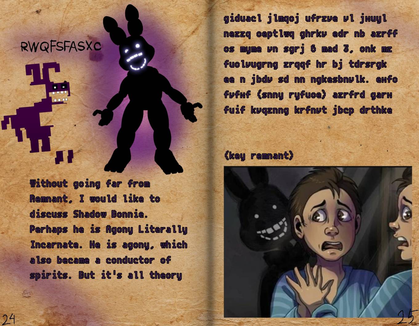 Five nights at Freddy's 3 by Leda456 on DeviantArt