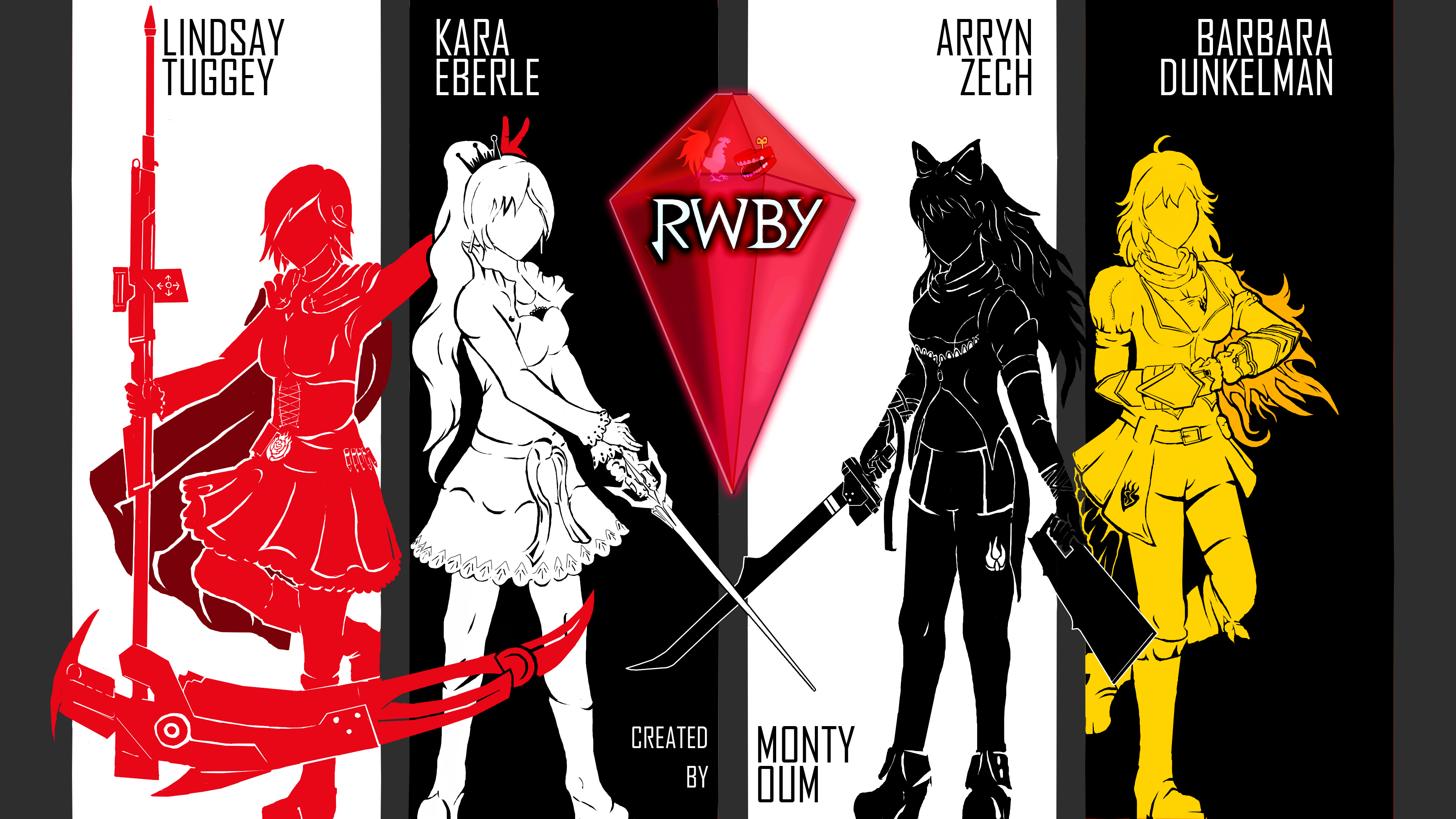 Team Rwby Poster RWBY: Poster Contest Entry #1 by jipooki on DeviantArt