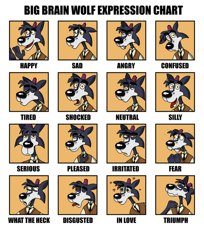 Big Brain Wolf Expression Chart by valkiriforce on DeviantArt