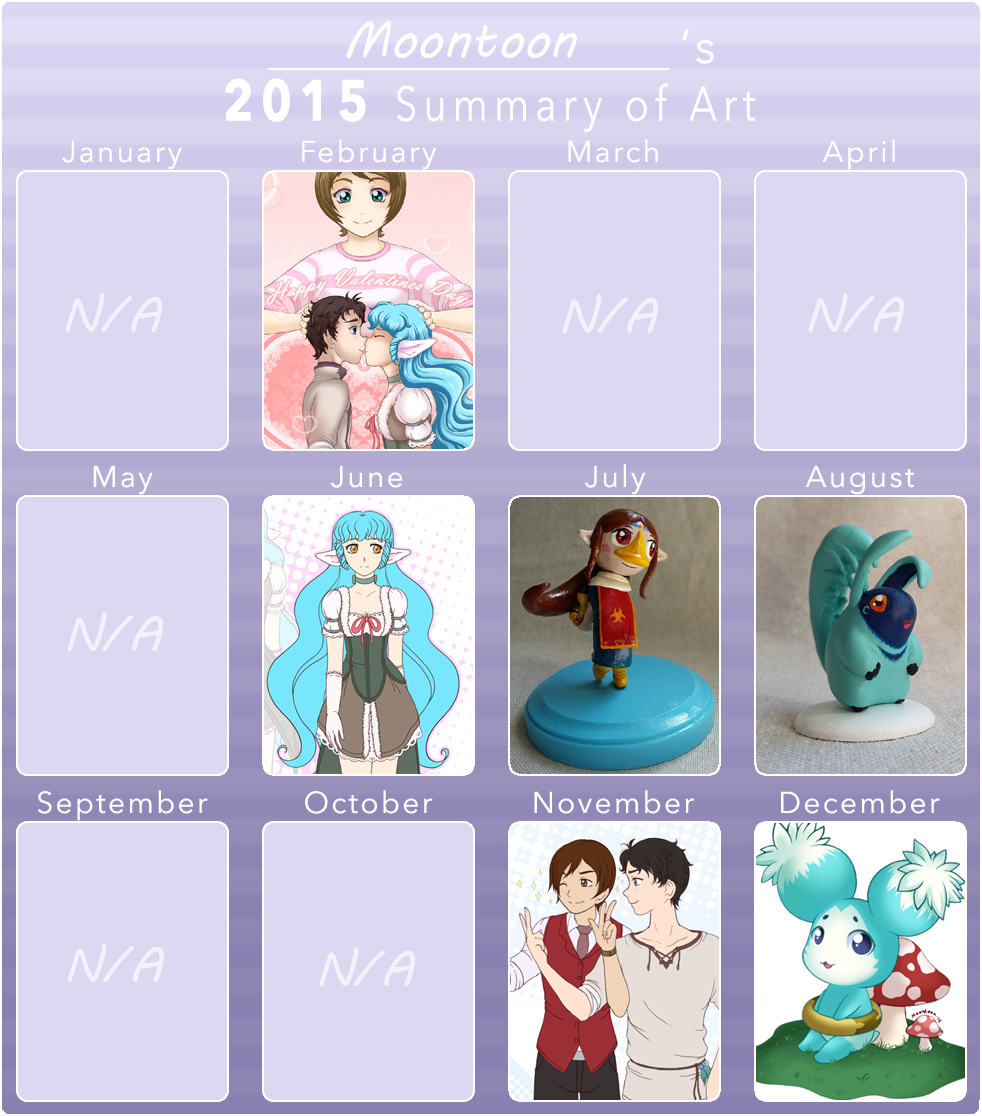 2015 Summary of art!