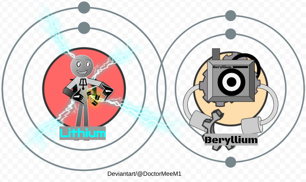 PTOE: Lithium and Beryllium by DoctorMeeM1 on DeviantArt
