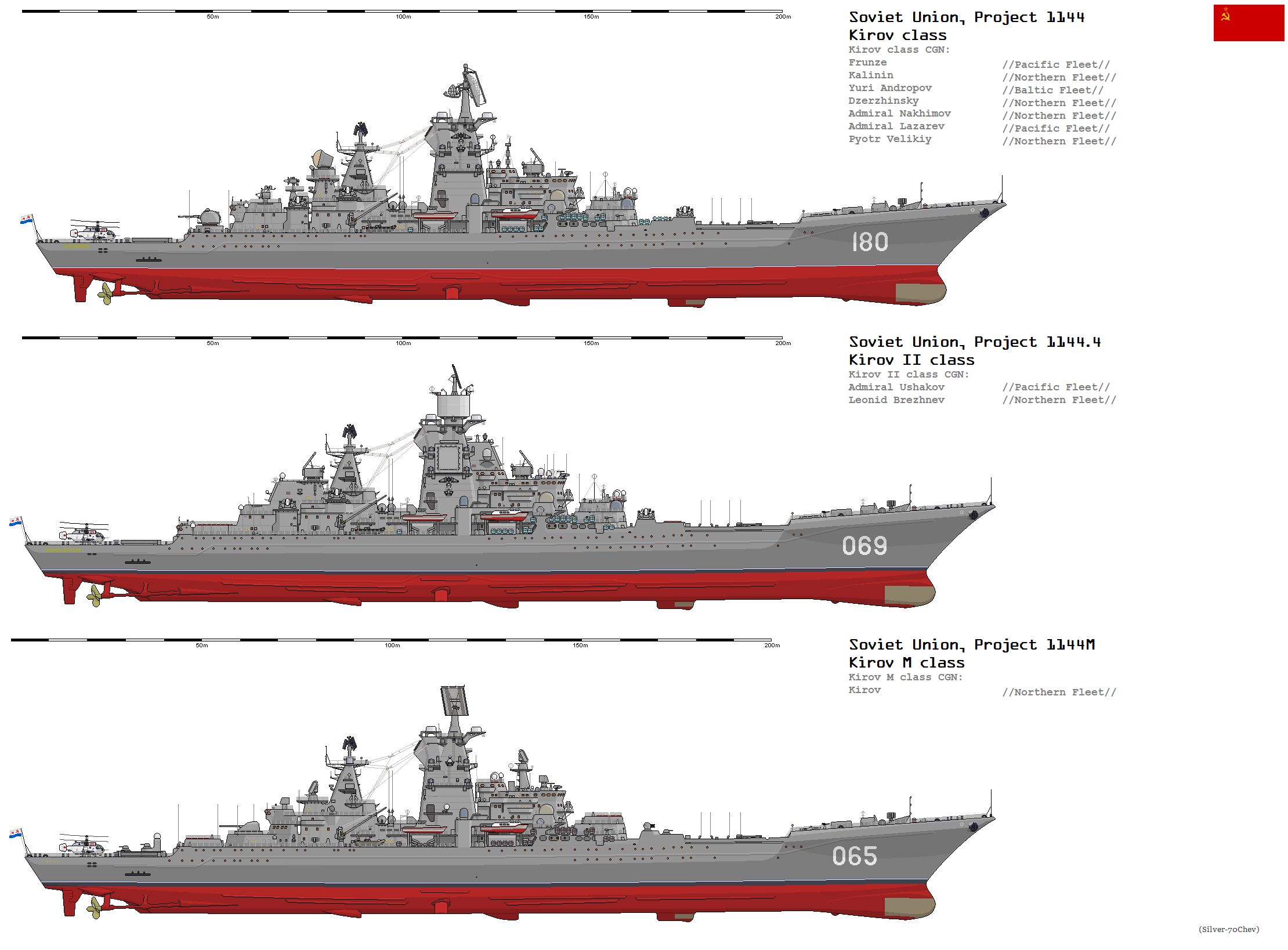 Kirov class Cruiser by SILVER70CHEV on DeviantArt