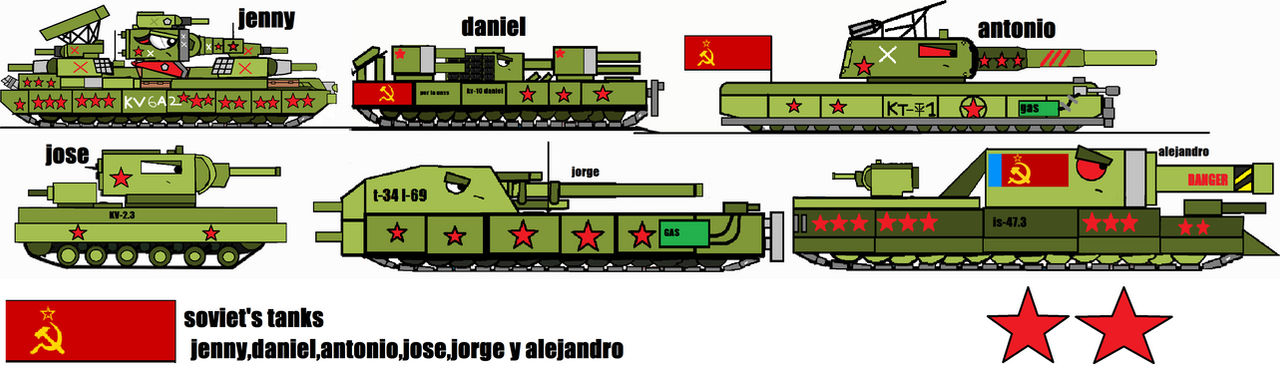 Soviet Tanks by military-tanks on DeviantArt