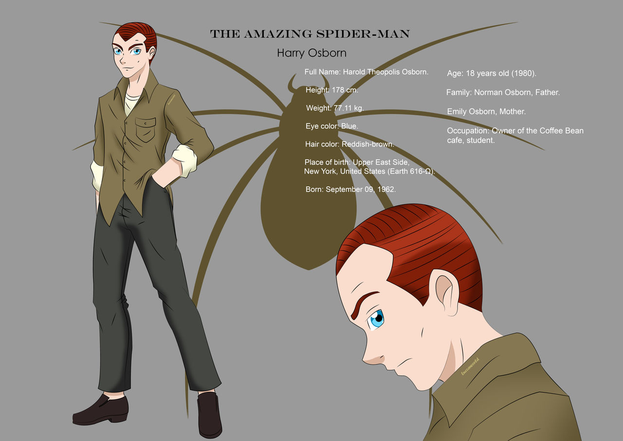 The amazing Spider-Man animated - Harry Osborn by LuccaWorld on DeviantArt