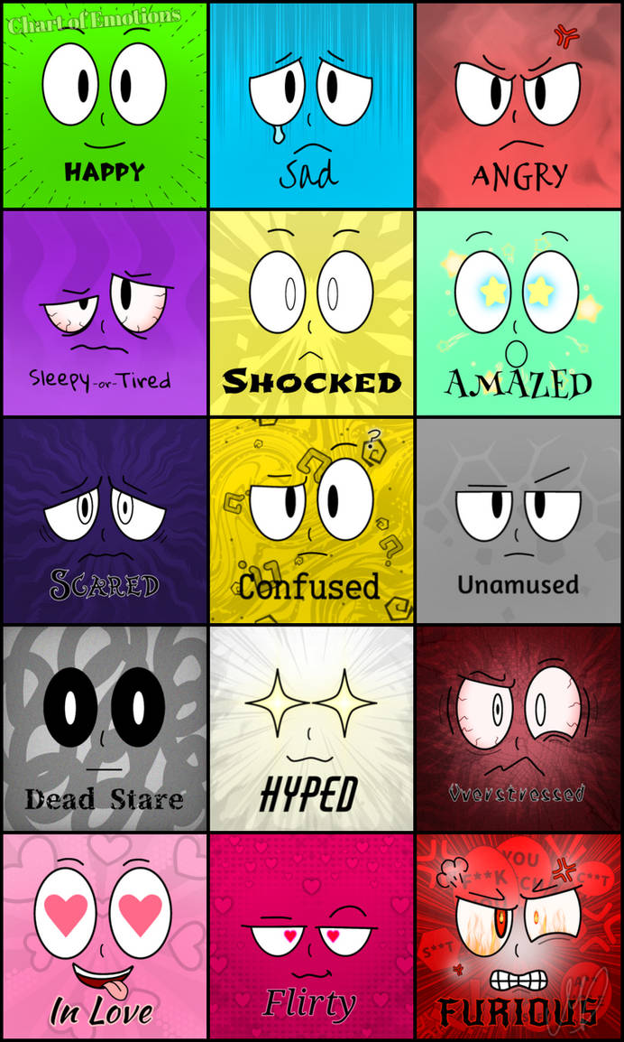 Emotion Runes Emotion Chart by MvDevee on DeviantArt