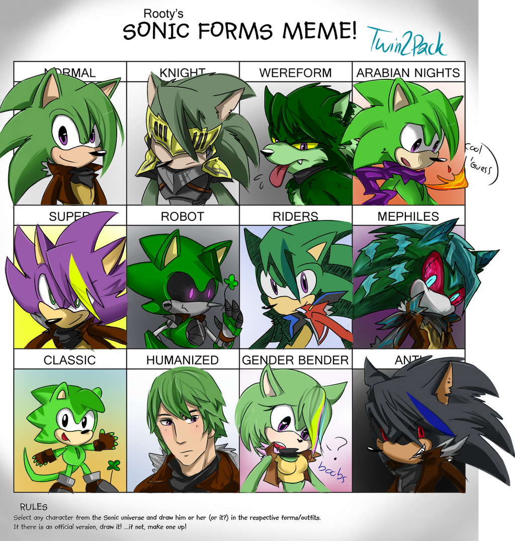 Sonic Forms Meme - Blade