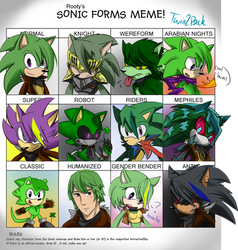 Sonic Forms Meme - Blade