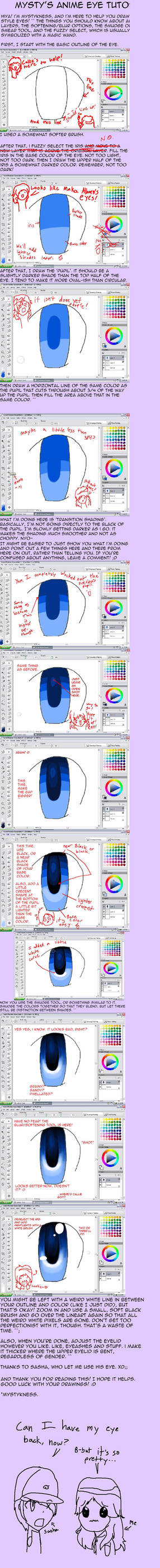 Anime Eye Tutorial
