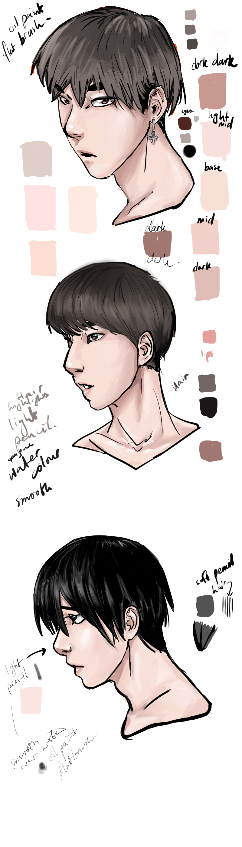 character profiles by horsegirl458 on DeviantArt