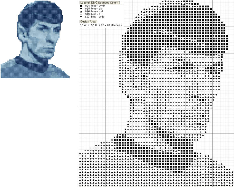 Mr. Spock Cross Stitch Pattern by black-lupin