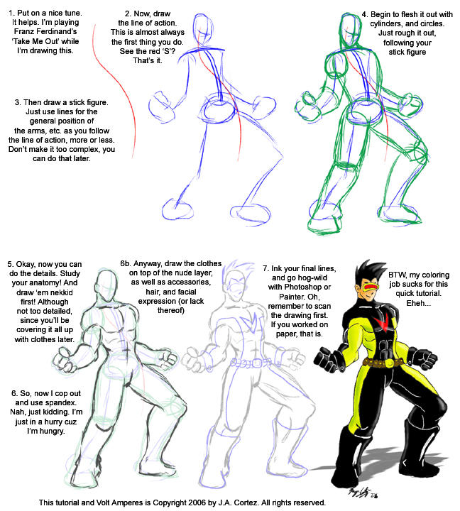 Basic Figure Drawing Tutorial by JYC on DeviantArt