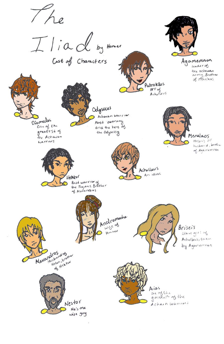 The Iliad Character sheet by kurowoofwoof on DeviantArt