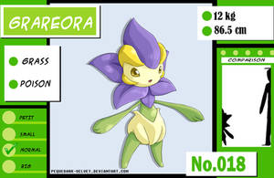 018: GRAREORA