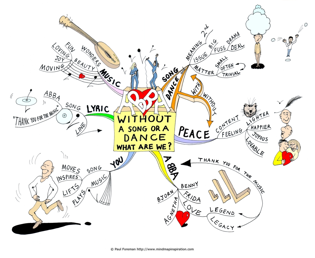Without A Song Or A Dance Mind Map By Creativeinspiration On Deviantart Without A Song Or A Dance Mind Map By Creativeinspiration On Deviantart