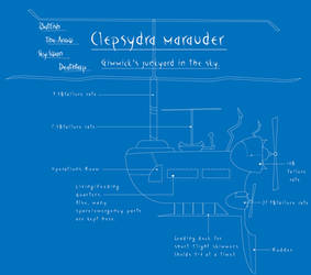 Blueprints: Clepsydra Marauder