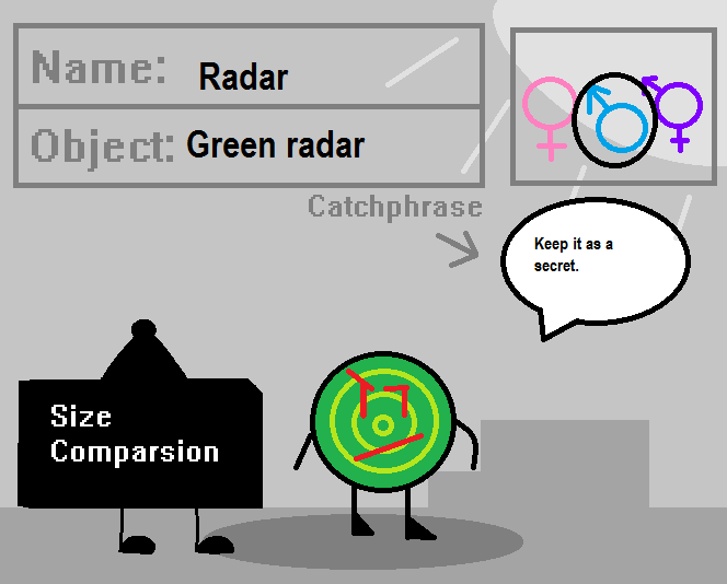 Radar for cuock chaos!