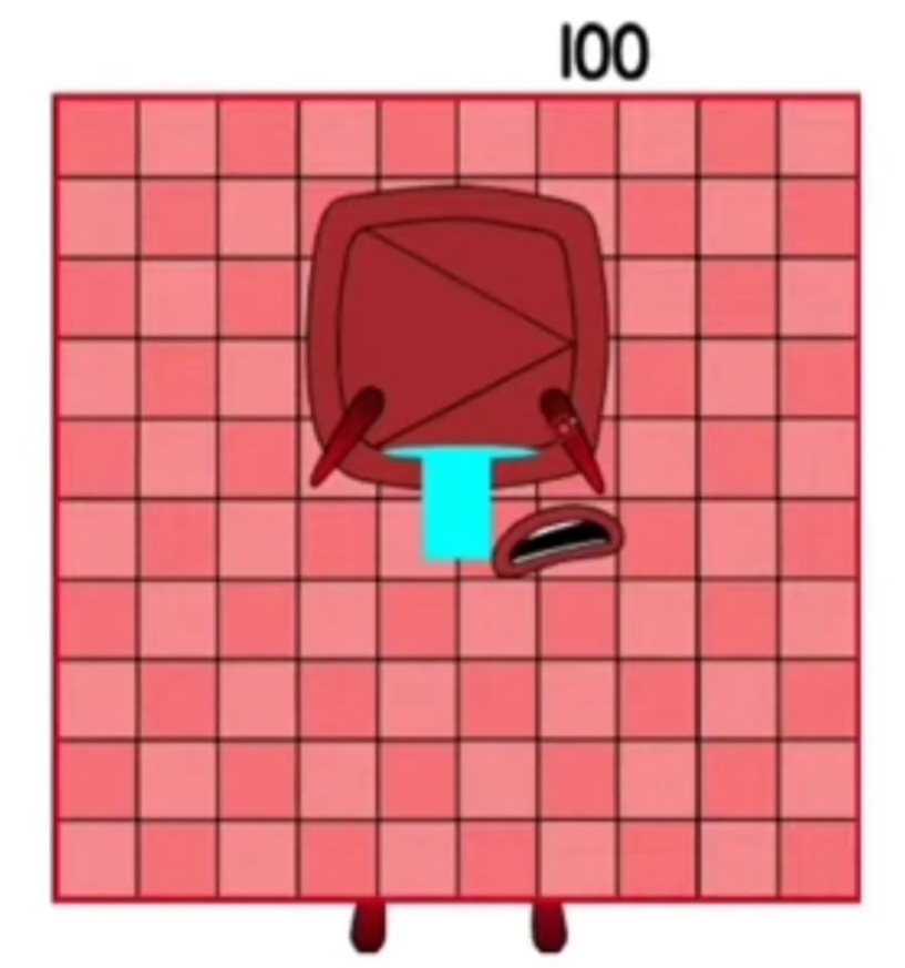 123 Numbers Crying Numberblocks Crying 100 by Arkincanavera on DeviantArt