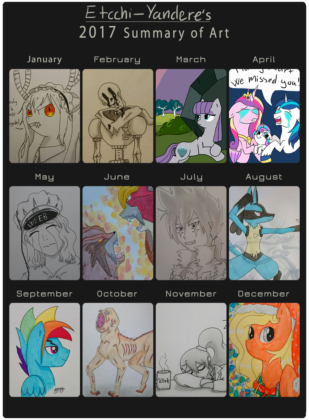 2017 Summary of Art