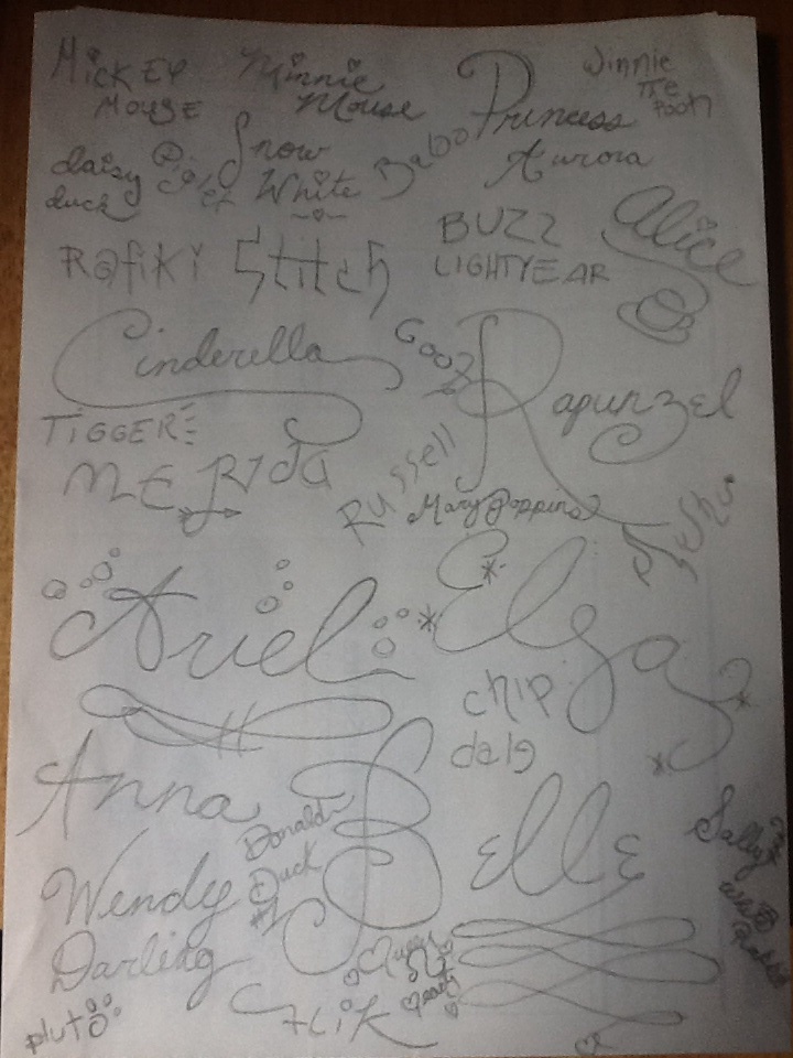 Character Signature Disney Character Signatures Alice