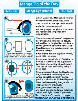 Manga Eye Tutorial Part Two