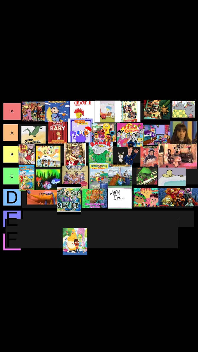 My HBO Family Tier List by deashawnreese on DeviantArt
