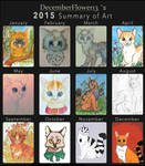 2015 My Summary of Art by DecembristFlower