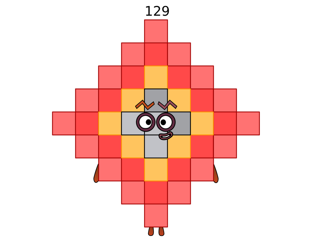 Numberblocks OC: One Hundred and Twenty-Nine (129) by ...