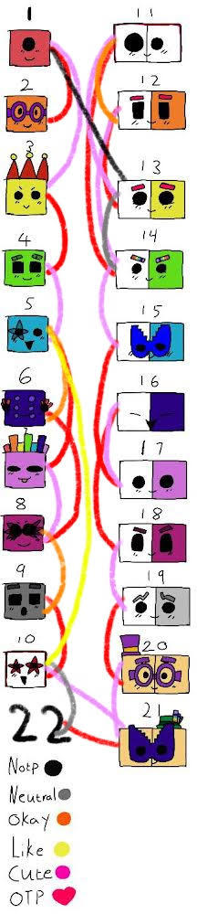 My Numberblocks ships by Supercoolarts564 on DeviantArt