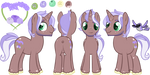 Lavender Berry Reference Sheet