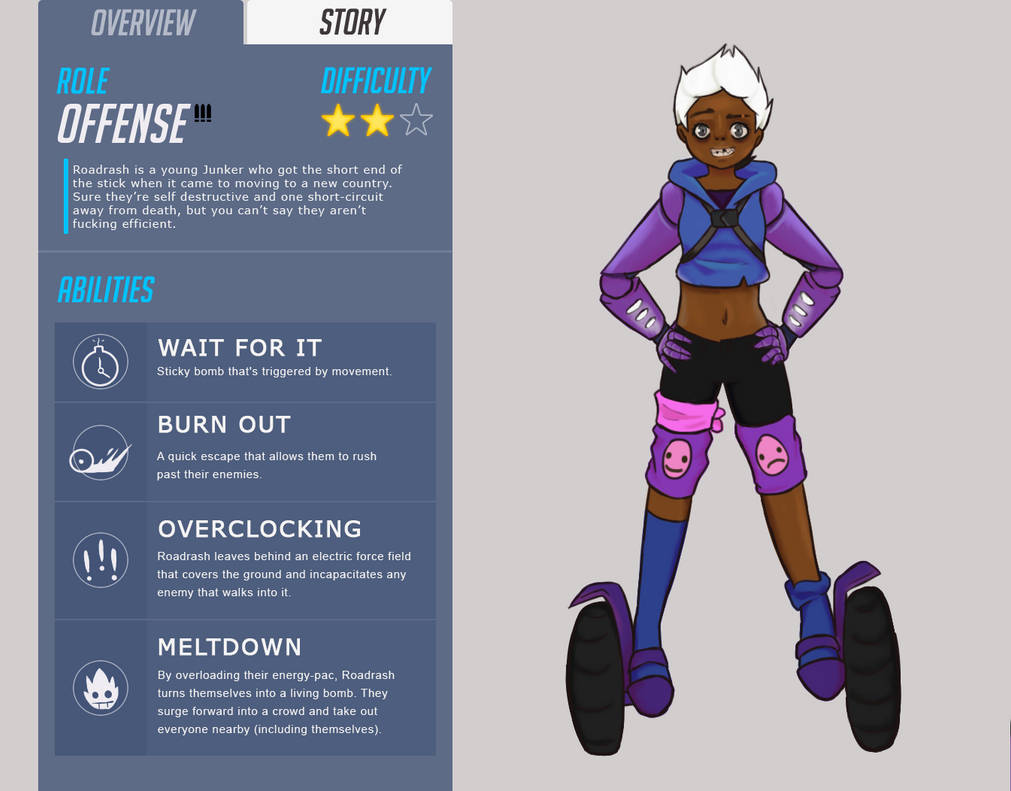 Oc Rashed Roadrash - Overwatch OC by rainbowolfe1 on DeviantArt
