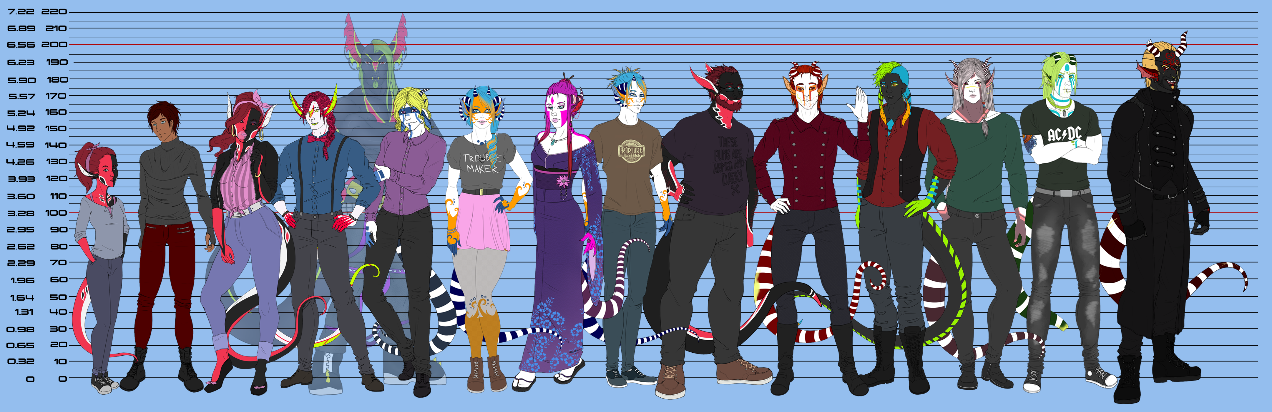 MTT: Humanoid height chart