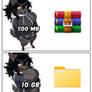 WinRAR Moment