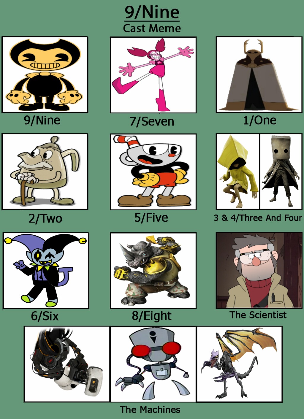 9 Recast by PrinceRalsei7 on DeviantArt 9 Recast by PrinceRalsei7 on DeviantArt