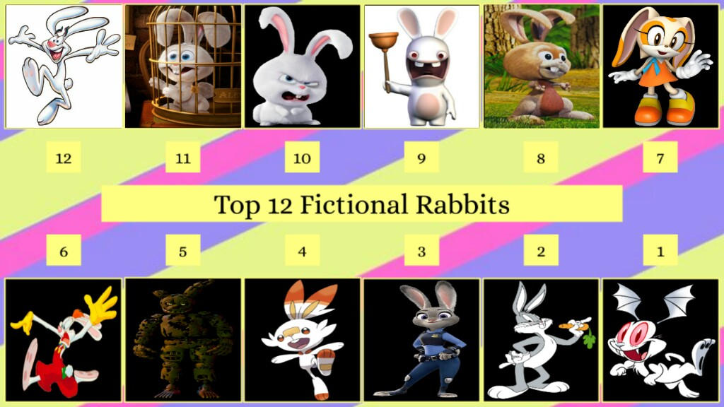 My Top 12 Fictional Rabbits by PrinceRalsei7 on DeviantArt